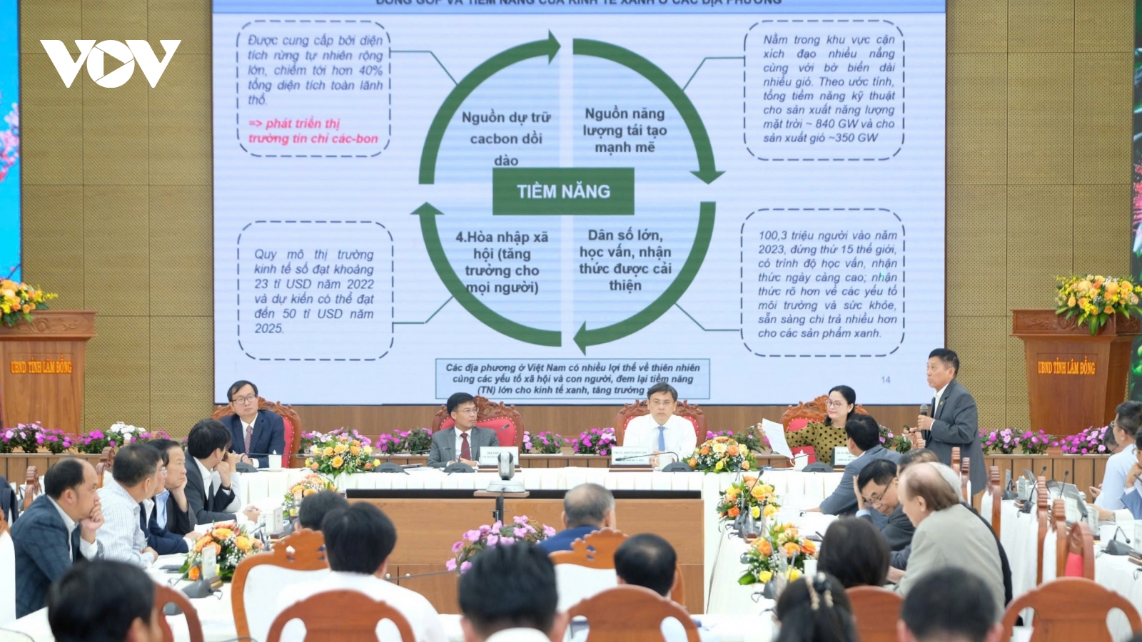 Lâm Đồng bàn cách thúc đẩy phát triển kinh tế xanh và bền vững